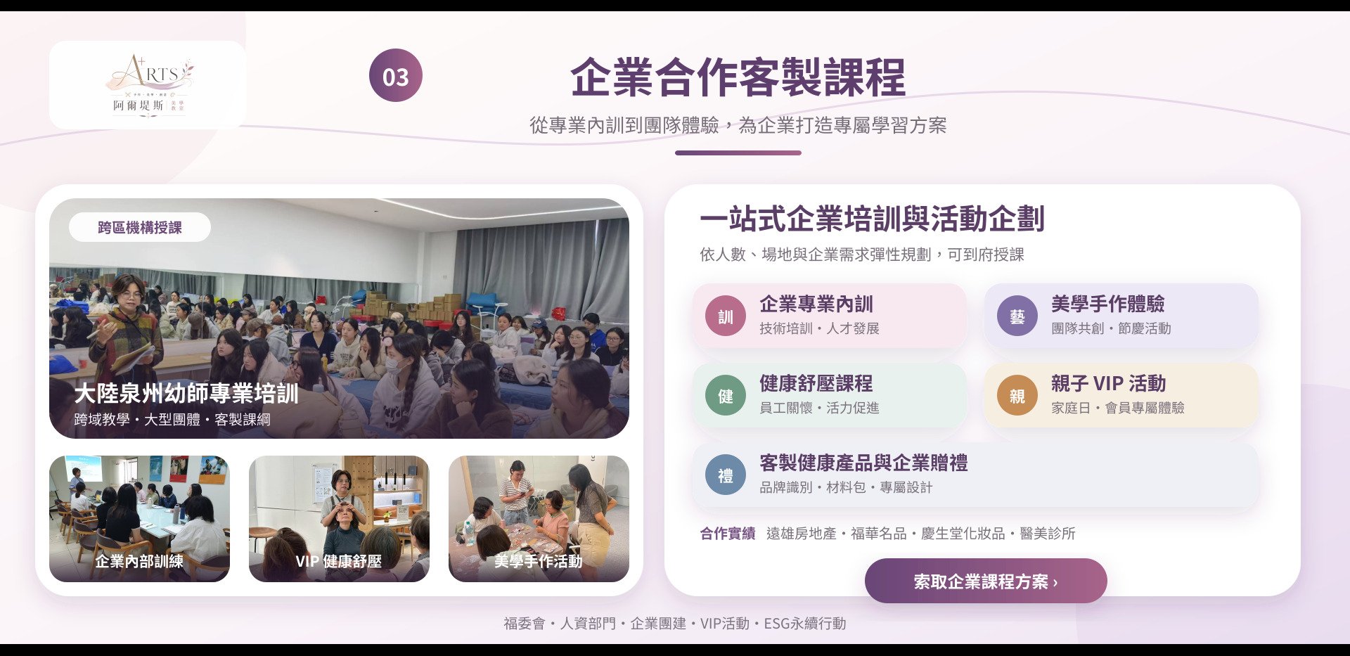 企業合作