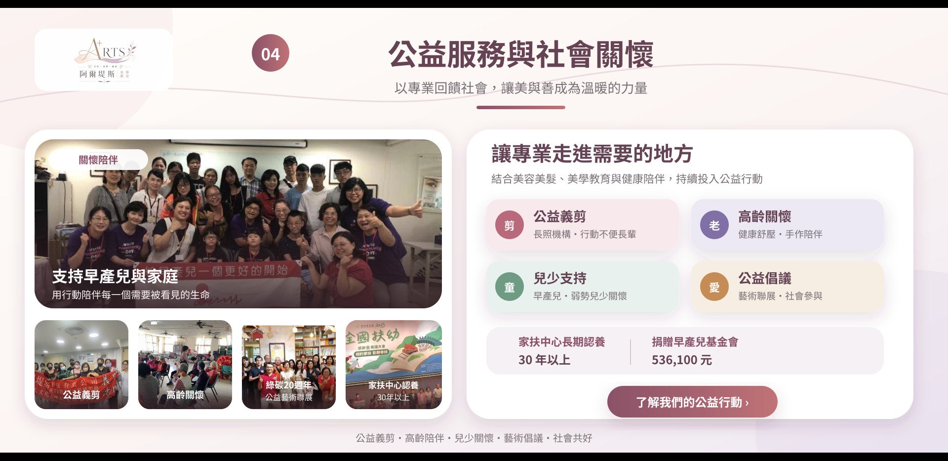 公益服務與社會關懷