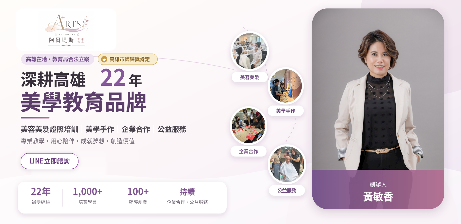 創辦人介紹